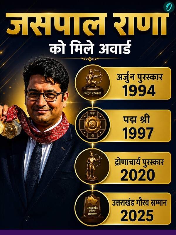 Jaspal Rana