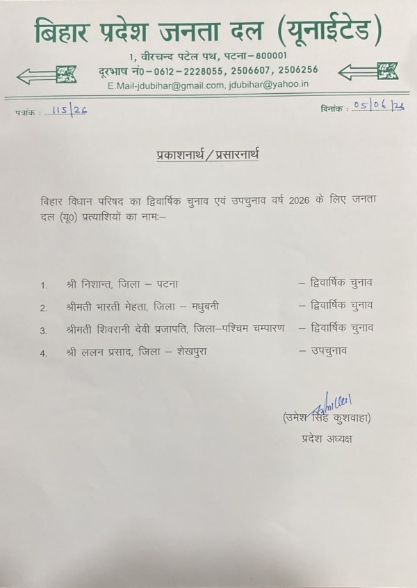Bihar MLC Elections 2026 JDU List