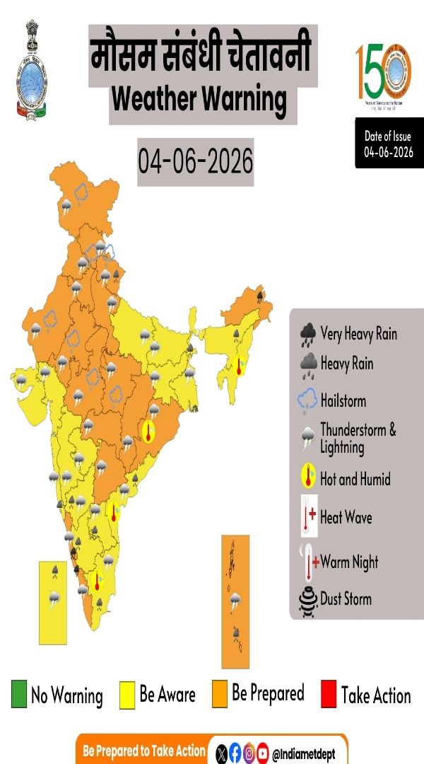 Monsoon 2026