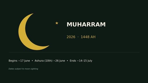 Muharram 2026