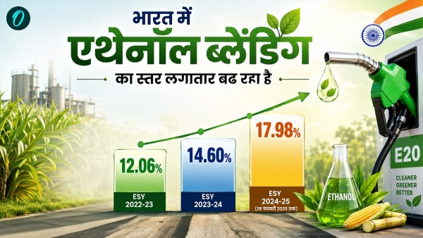 Petrol Excise Duty