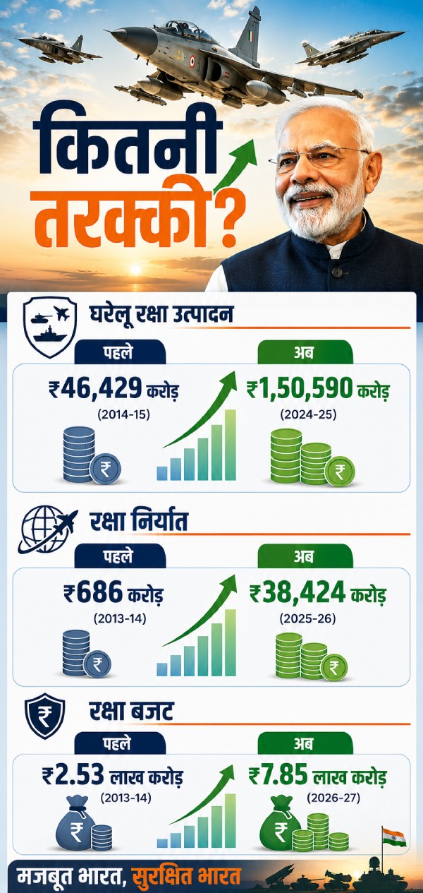 pm-narendra-modi-12-years-journey pm-narendra-modi-12-years-journey