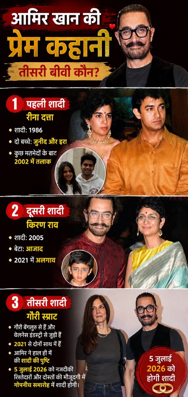 suhasini-mulay-love-story