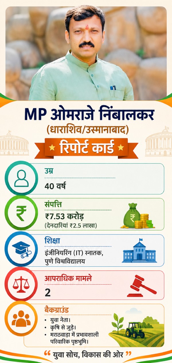 uddhav-shiv-sena-ubt-6-rebel-mps uddhav-shiv-sena-ubt-6-rebel-mps