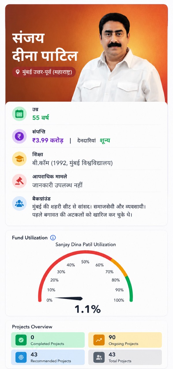 uddhav-shiv-sena-ubt-6-rebel-mps uddhav-shiv-sena-ubt-6-rebel-mps