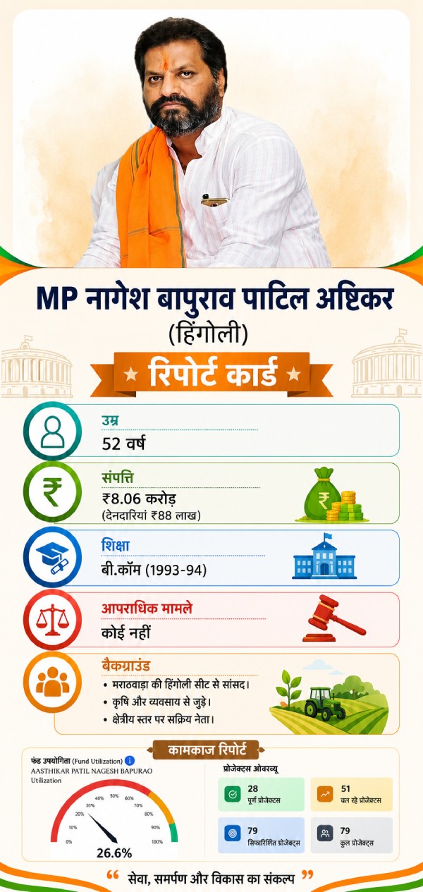 uddhav-shiv-sena-ubt-6-rebel-mps uddhav-shiv-sena-ubt-6-rebel-mps
