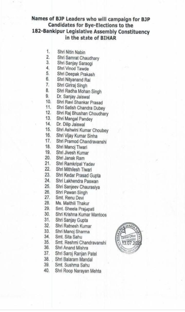 Bankipur BJP Star Campaigners list Bankipur BJP Star Campaigners list