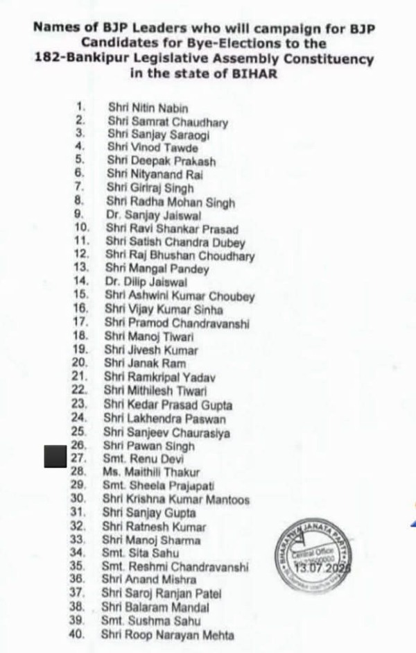 Bankipur Bypoll BJP 40 Star Campaigners List Bankipur Bypoll BJP 40 Star Campaigners List