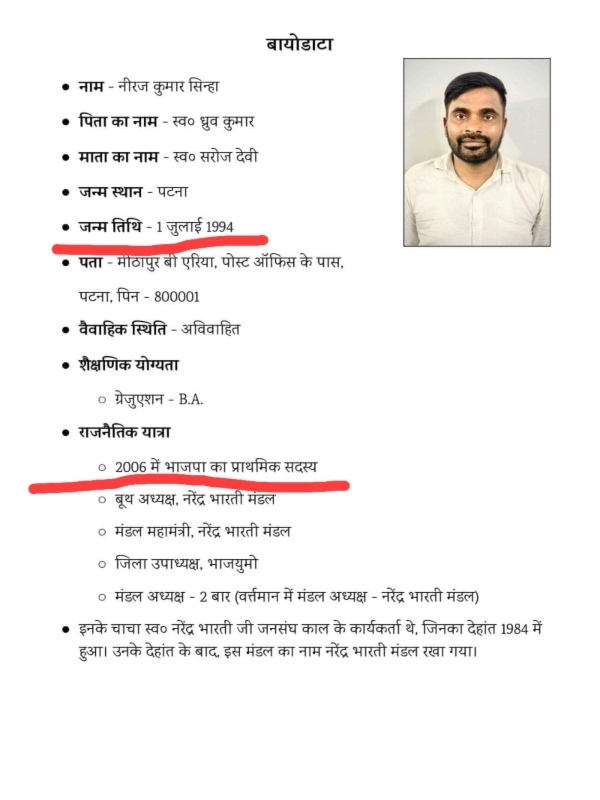 bjp candidate neeraj sinha biodata bjp candidate neeraj sinha biodata