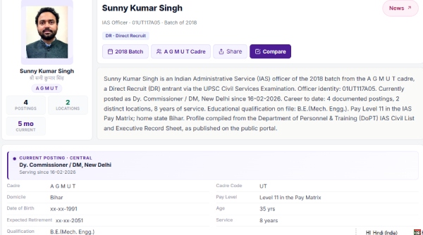 who-is-new-delhi-dm-sunny-kumar-singh who-is-new-delhi-dm-sunny-kumar-singh