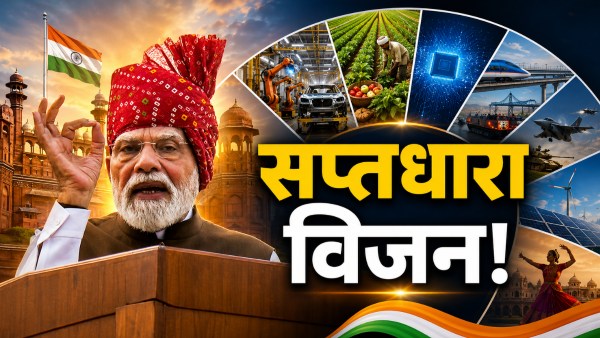 Shakti Ki Saptadhara