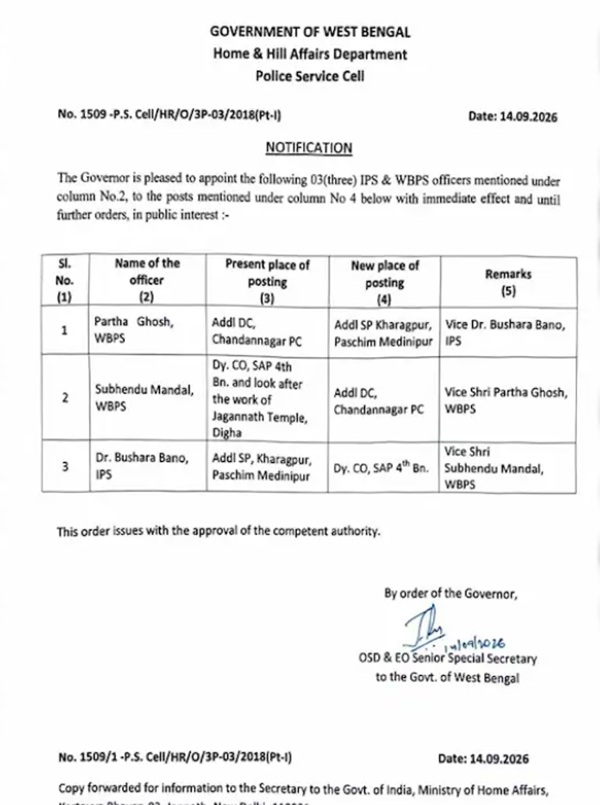 IPS officer Bushra Bano