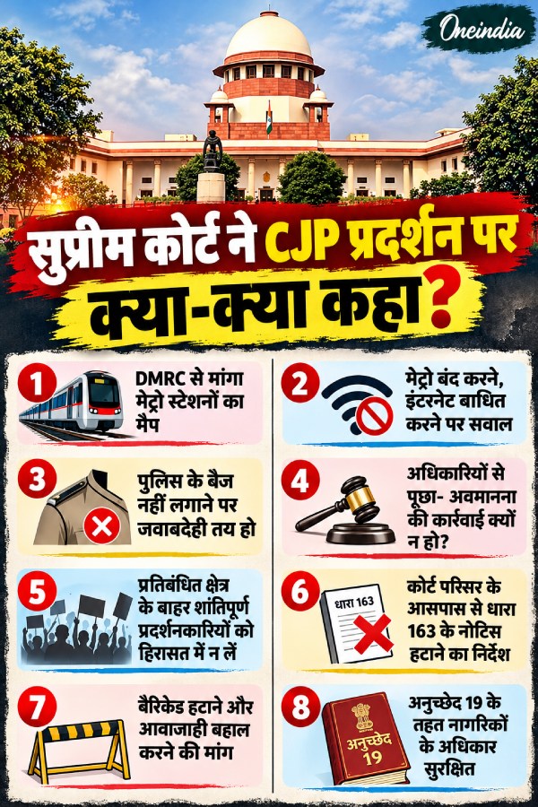 delhi-cjp-protest-supreme-court