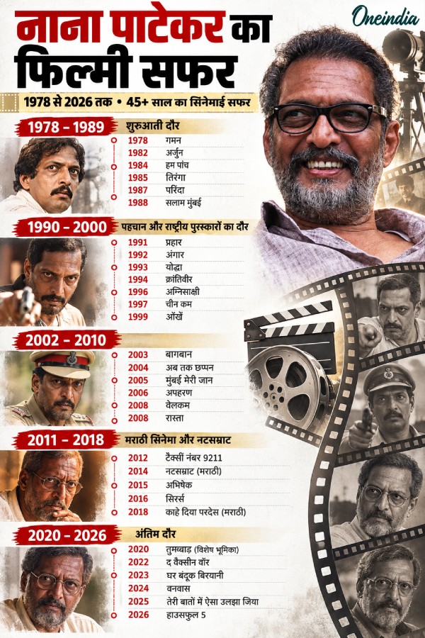 nana-patekar-secrets