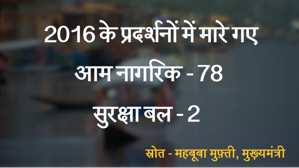 ग्राफ़िक