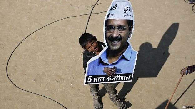 आम आदमी पार्टी