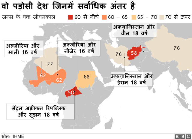 चार्ट
