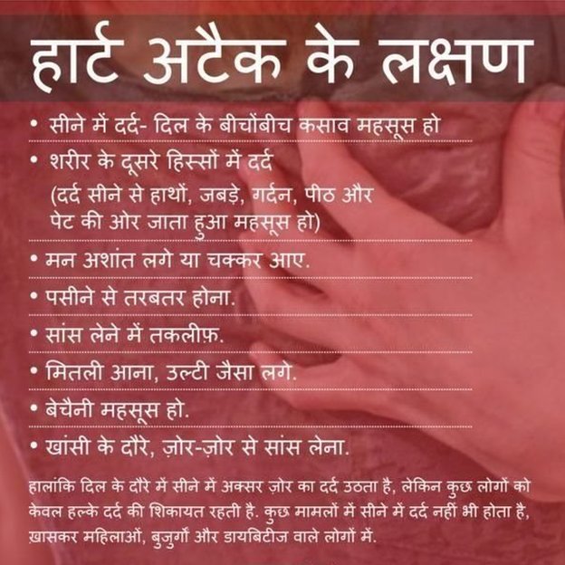 हार्ट अटैक, स्वास्थ्य