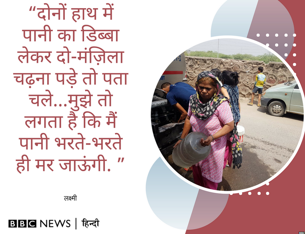 पानी की किल्लत