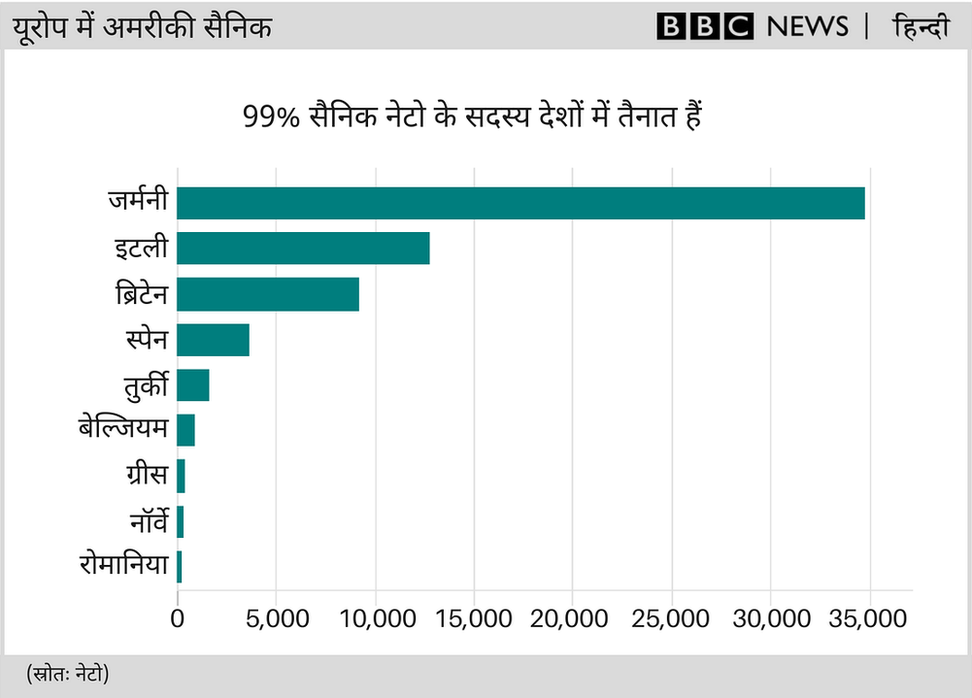 अमरीकी सैनिक