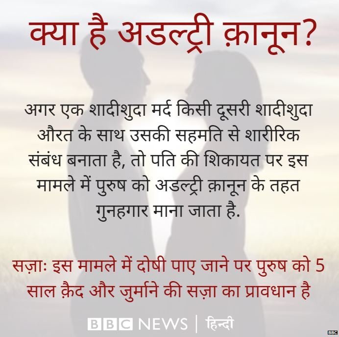 अडल्ट्री क़ानून