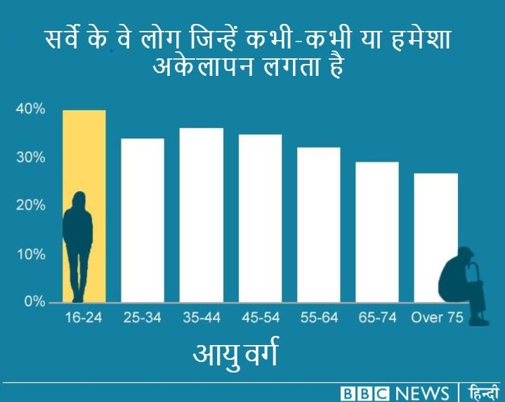 ग्राफ़ ग्राफ़