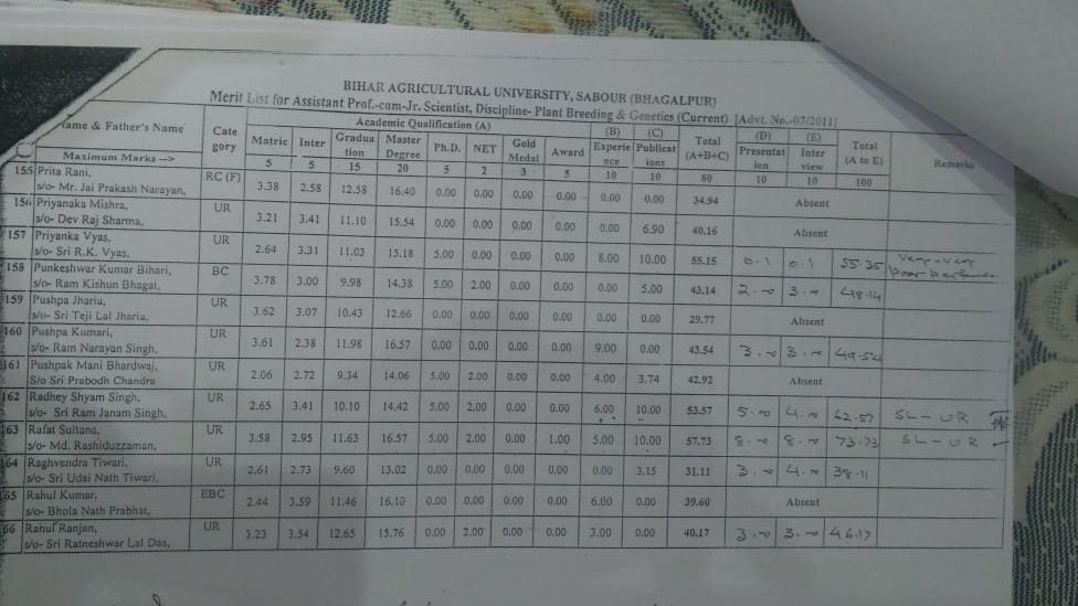 आरटीआई के तहत मांगी गई जानकारी जिसमें अभ्यर्थियों के नंबर साझा किए गए हैं.