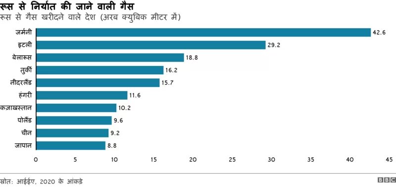 आंकड़े आंकड़े