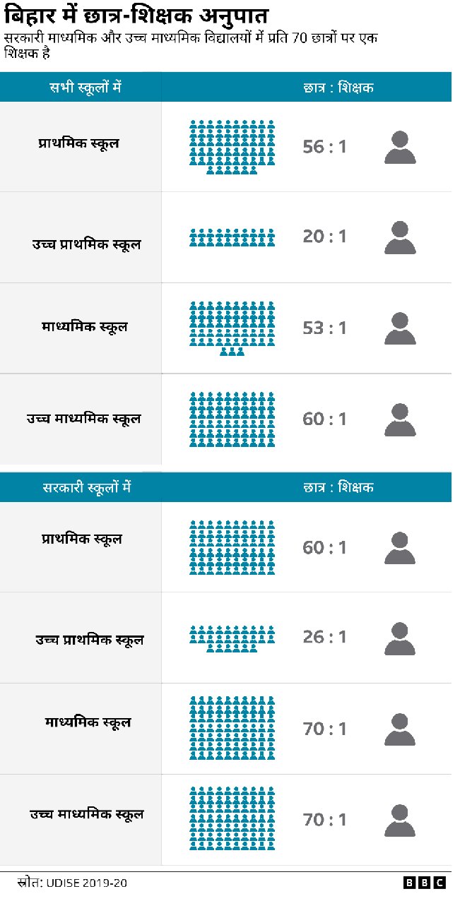 शिक्षक