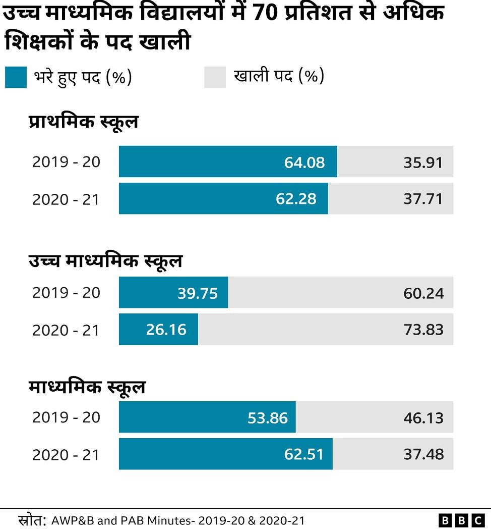 शिक्षक