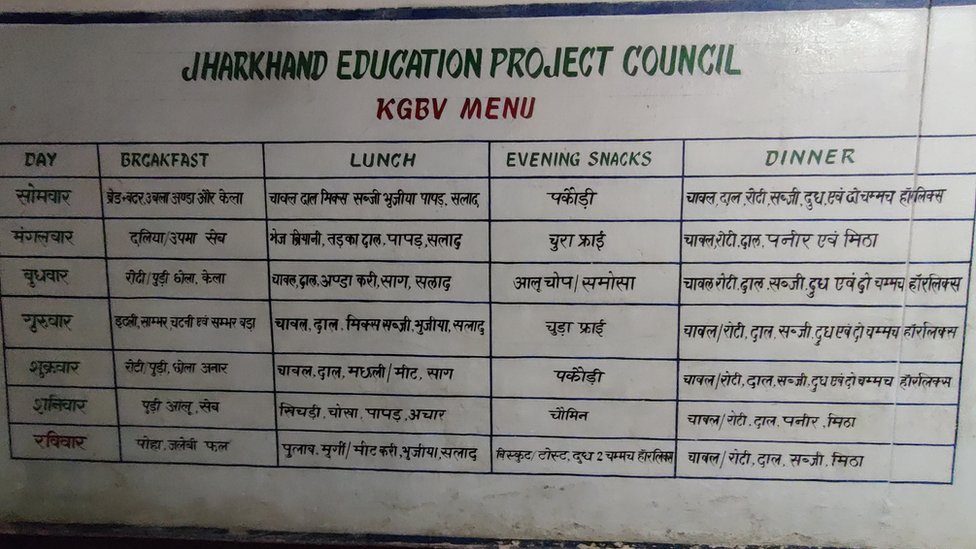 छात्रावास में भोजन का मेन्यू छात्रावास में भोजन का मेन्यू