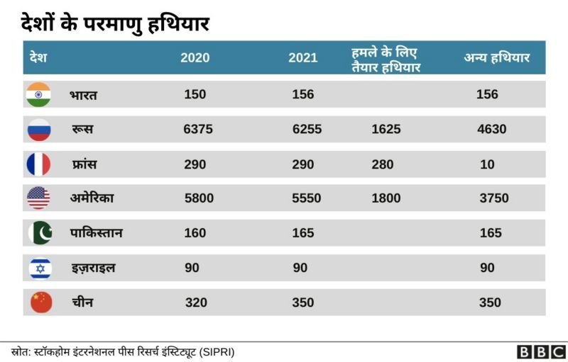 बेलारूस