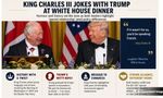 Laughter and Legacy Define King Charles III-Donald Trump's Evening in Washington