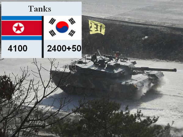 North Korea has 4100 tanks North Korea has 4100 tanks