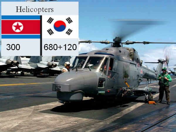 South Korea has far more defence helicopters South Korea has far more defence helicopters