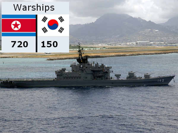 More warships on the North Korean side More warships on the North Korean side