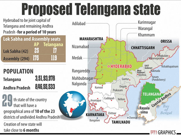 Bifurcation of Telangana from the state of Andhra Pradesh
