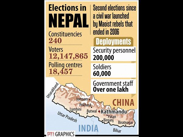 ELECTIONS IN NEPAL