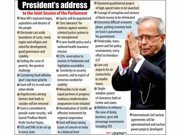 PRESIDENT'S ADDRESS JOINT SESSION OF PARLIAMENT.