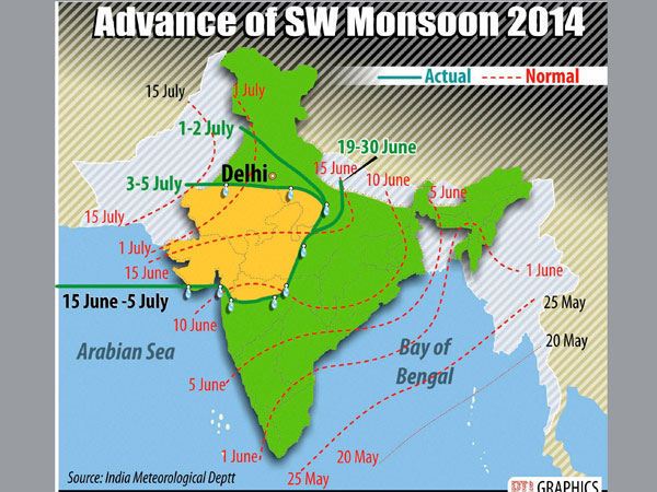 Advance of SW Monsoon 2014