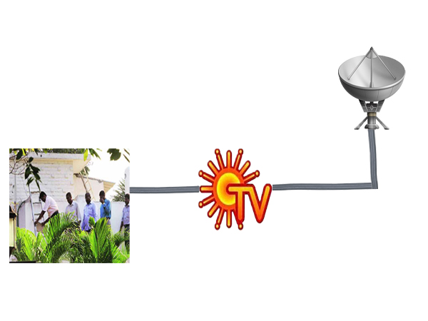 Read: Allegations against Maran 