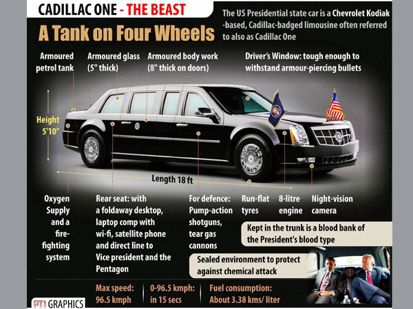 Obama's 'Beast' in Delhi Obama's 'Beast' in Delhi