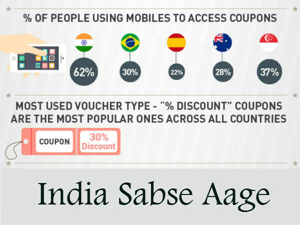 People prefer mobile to access internet