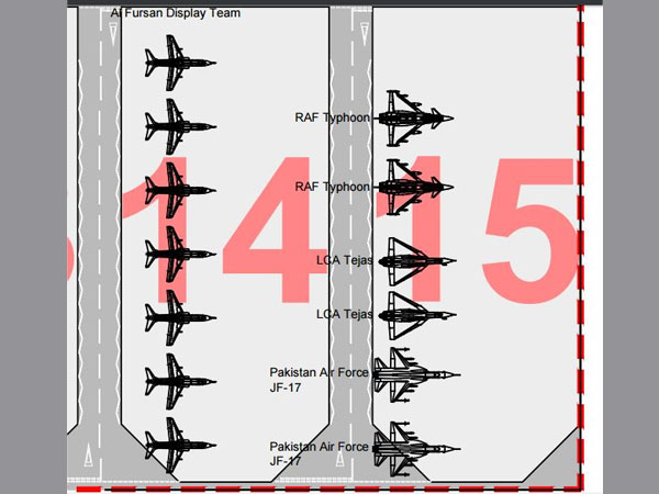 Bahrain Air Show