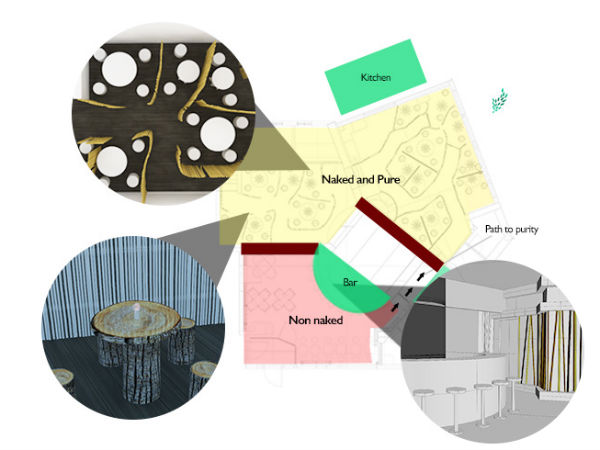 London to get naked restaurant