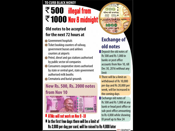 'Cash withdrawal limits to ease soon'