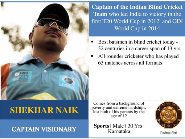 Shekhar Naik: The visionary captain