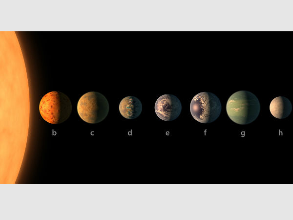 Hurray! Potential of water in newly-found planets