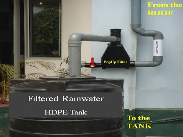 How rain water harvesting works: