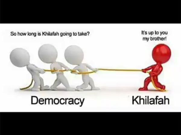 Need for Khilafah